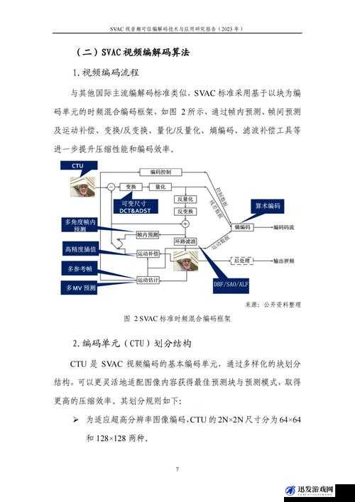 VIDEOCODECWMVIDEODECODER 解码技术的深度剖析与应用探索