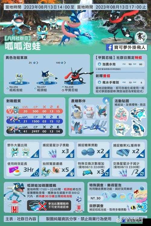 Pokémon Go快泳蛙全面追踪攻略，揭秘高效捕捉的精准坐标位置