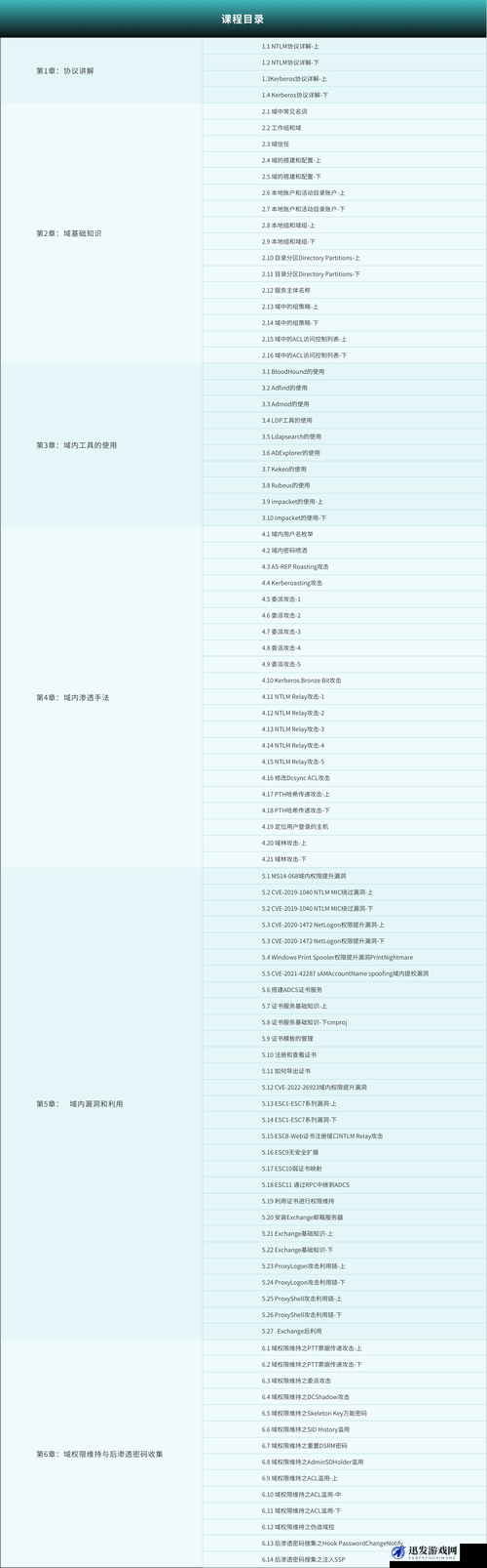 关于 17c14.cv 的相关内容探讨