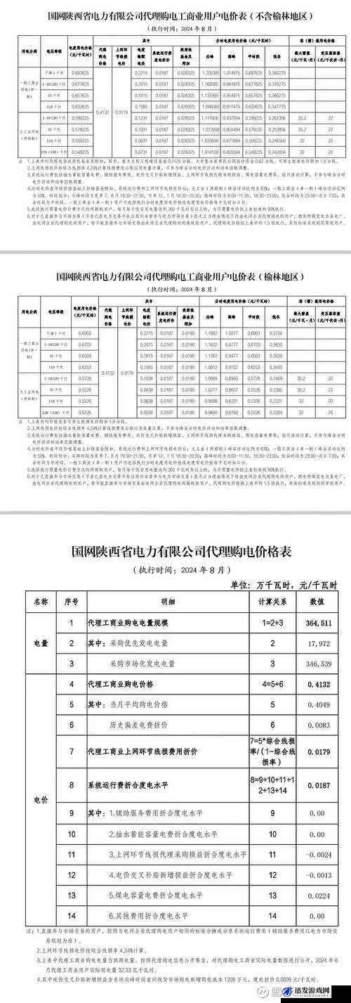 韩国三色电费 2024 免费吗：政策解读与影响