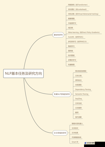 17ccm 是什么意思：对其含义与相关内容的详细探讨