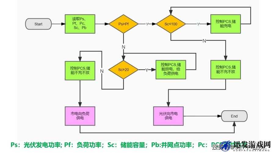 17c14cpp 深度解析- 探索其背后的编程逻辑与应用场景