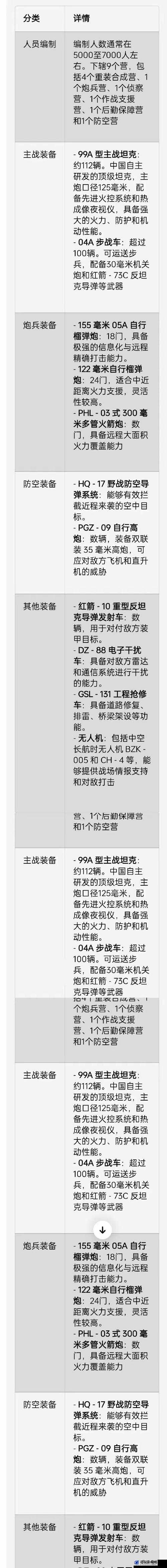 地球防卫军4.1绝望阴影再袭单人卡蚂蚁过27关详细攻略与技巧