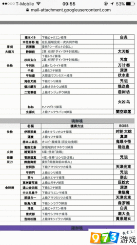 讨鬼传2全面攻略，高效解锁与获取魂武材料的独家秘籍