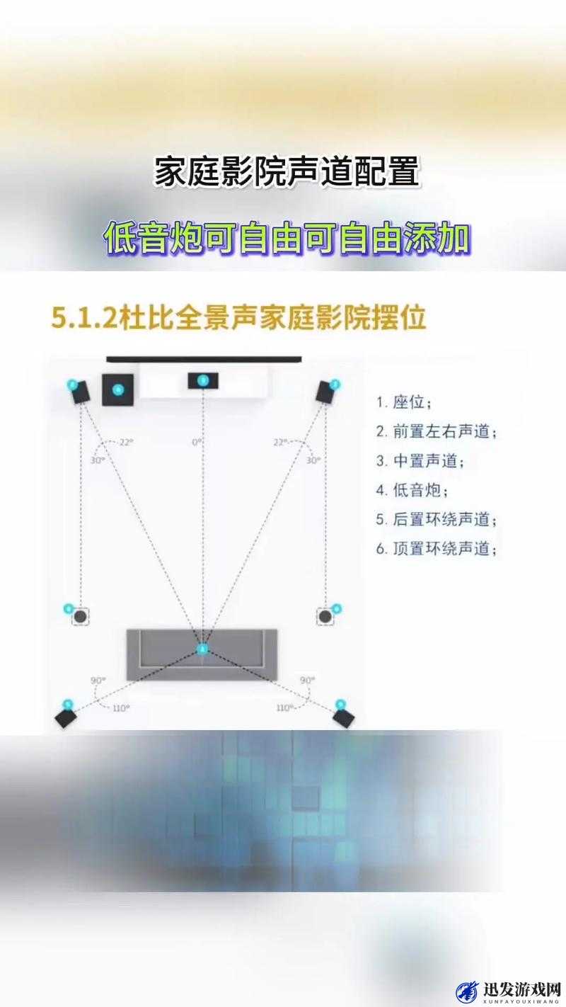 大尺寸无线家庭影院怎么用：详细步骤与使用技巧全解析