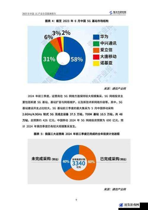 5G 概念 2 日主力净流出 52 亿引发市场关注与思考