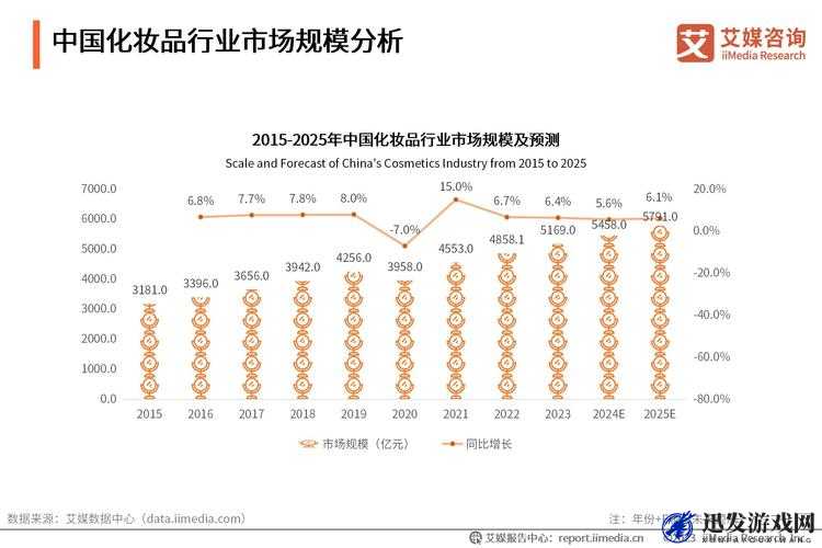 国产一二三区别 2024：深入剖析其独特之处与发展趋势