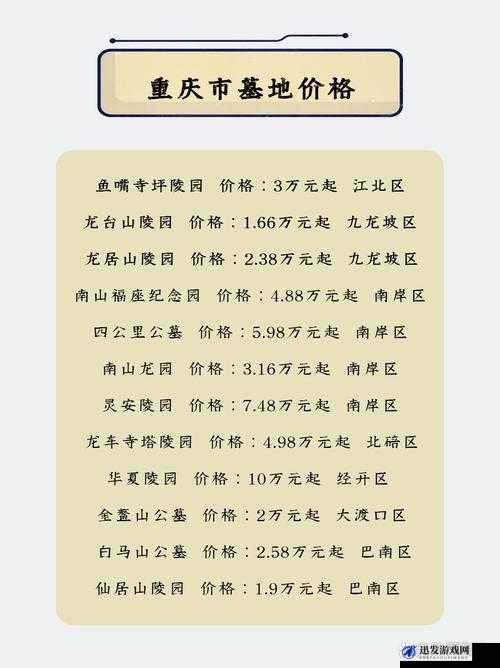 全面深度解析，墓园建设与运营所需的最低配置要求是否严苛