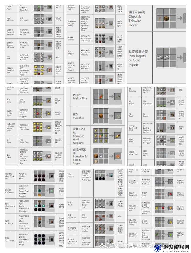 我的世界中海绵的用途及全面合成表详解指南