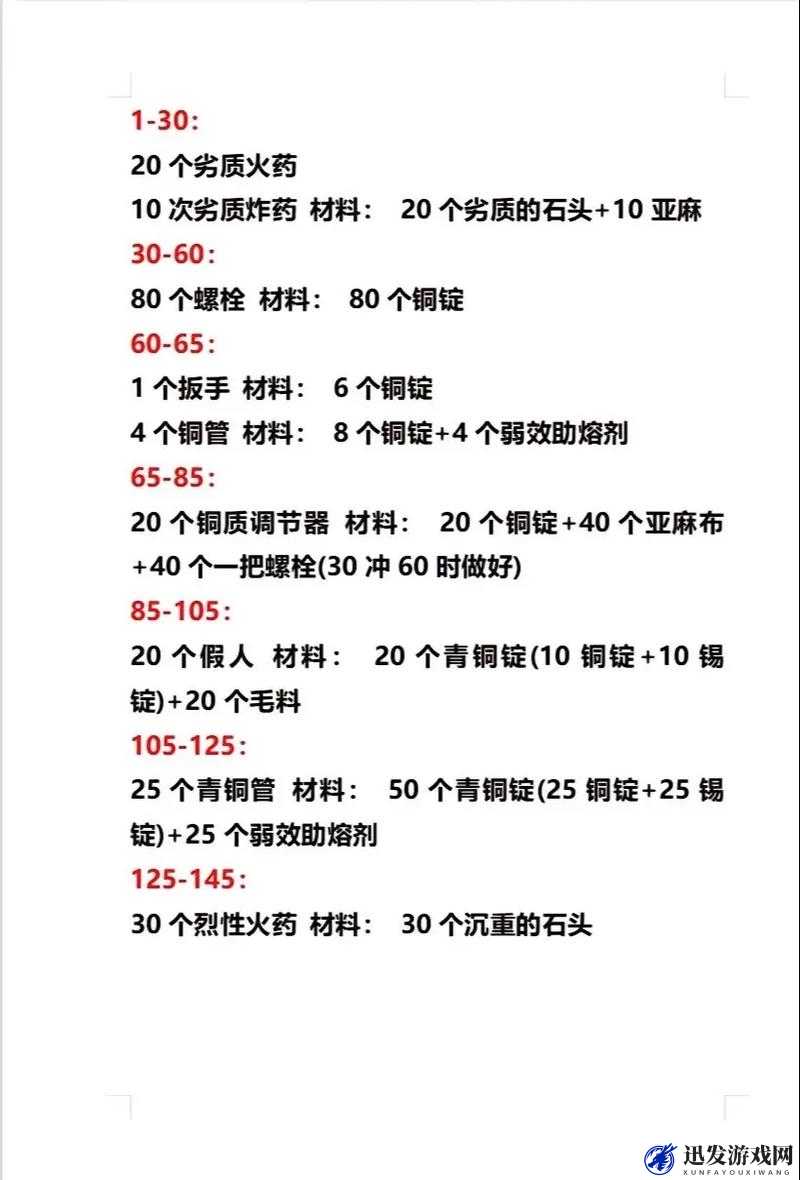 传送门骑士游戏攻略，详细解析如何有效击败战败巫师的方法