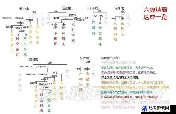 侠客风云传深度攻略，傲天神剑打造流程及高效打铁技巧解析