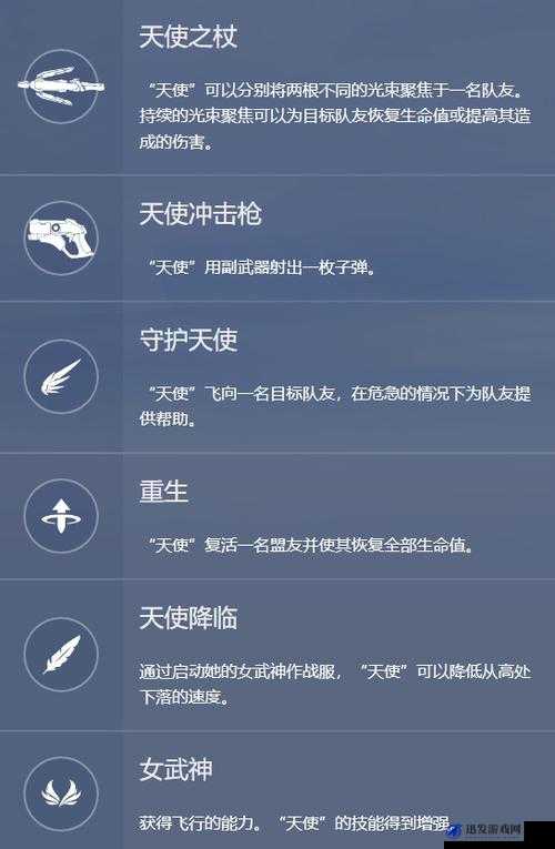 守望先锋新版本天使能力全面预测与详细介绍