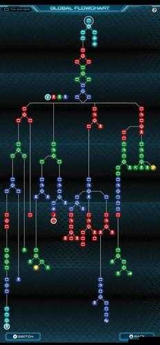 极限脱出3零时困境全面解析，常见游戏问题及解决方式一览