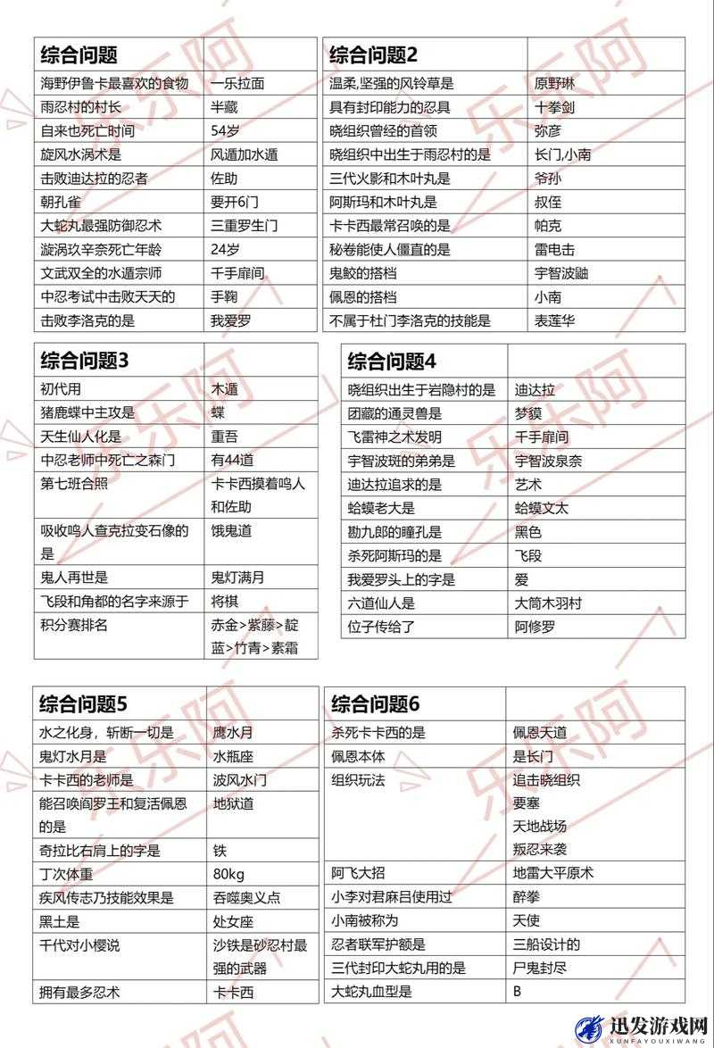 火影忍者手游7月9日每日一题深度解析与高效攻略指南