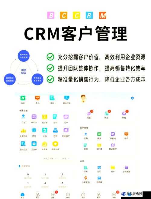 好看的国外 CRM 视频：高效客户关系管理的秘诀