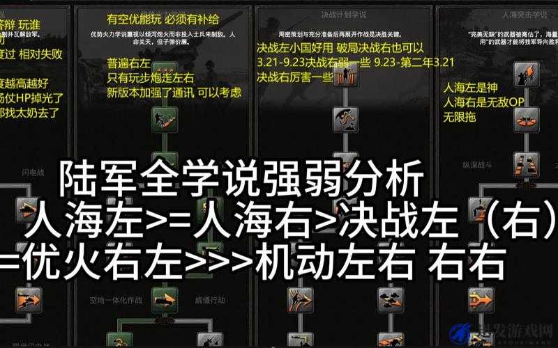 钢铁雄心4，全面解析登陆与地面作战的高级策略与实战心得