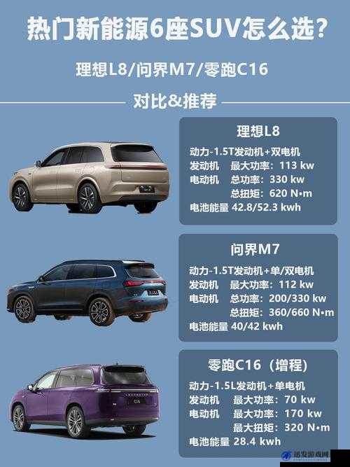 适合夫妻的 SUV ：为幸福出行量身打造的理想座驾