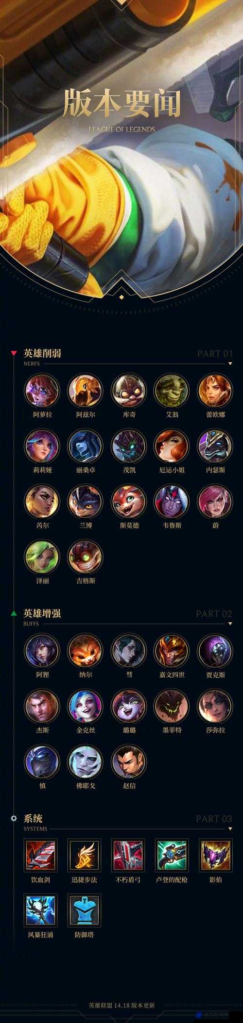 LOL7月幸运召唤师活动官方网址全面深度解析与指南