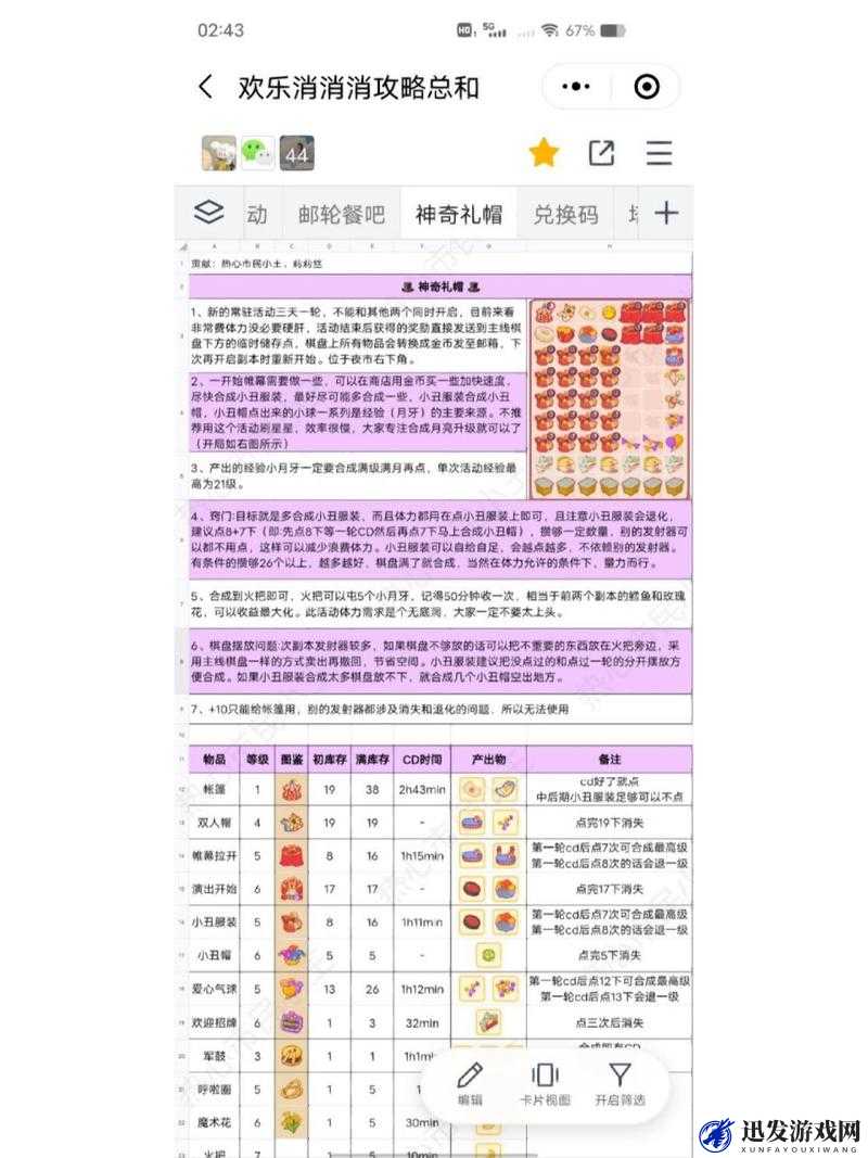 天天酷跑道具深度剖析，疯狂礼帽属性、效果及实用性全面解析