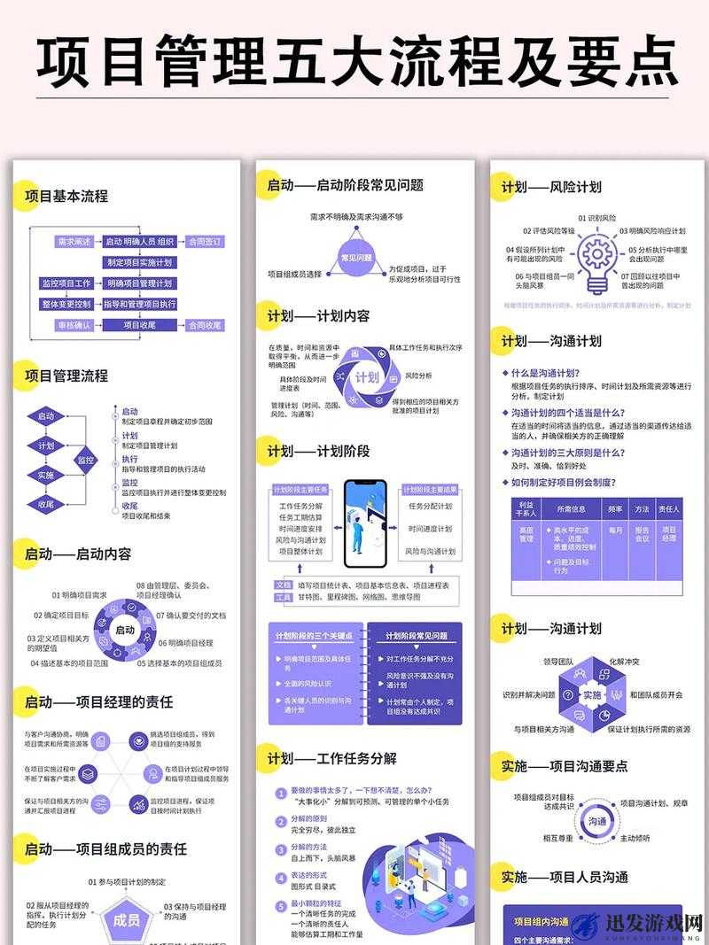 深入浅出 PMP：项目管理专业人士的全面指南与实用技巧解析