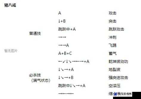 盐和避难所游戏全武器出招表及详细出招技巧一览