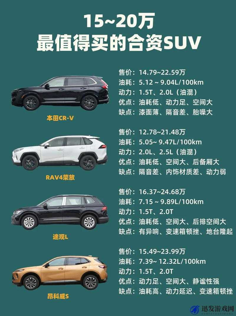 日韩欧洲亚洲 SUV：各地区不同品牌 SUV 特点及优势对比分析