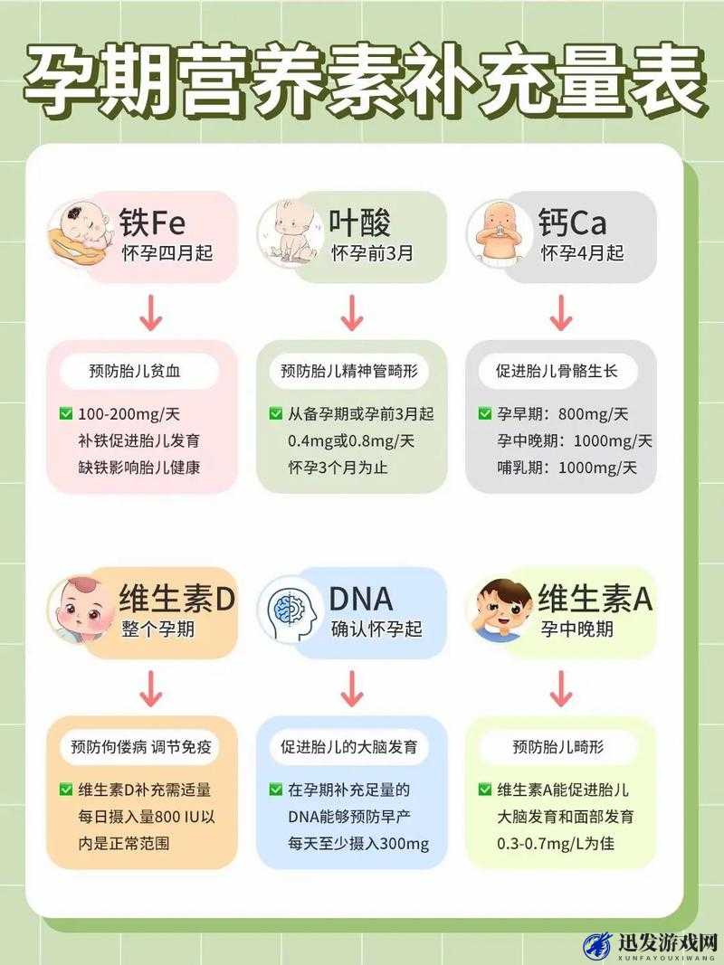 vitabiotics 孕妇：孕期营养的可靠选择