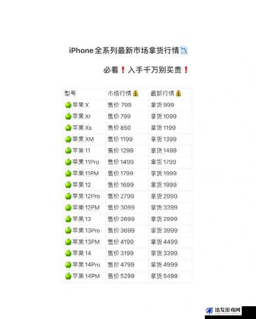 HD2linode 中国成熟 iphone 相关内容及精彩解读