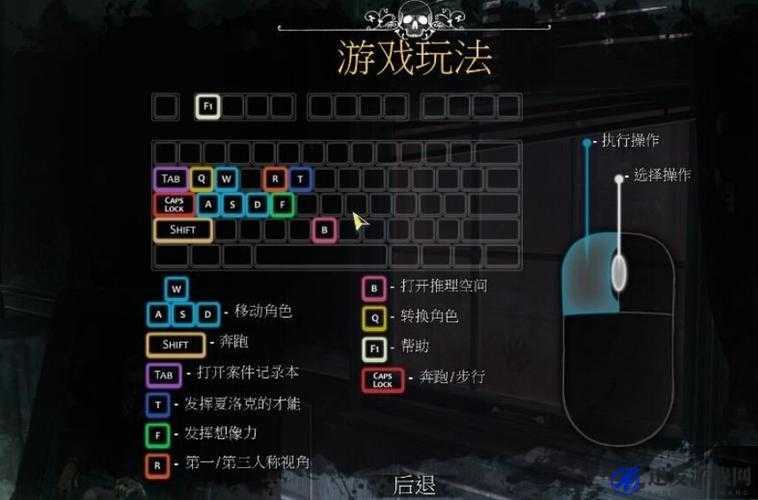 福尔摩斯，恶魔之女PC版全面按键操作方法及详细解析攻略