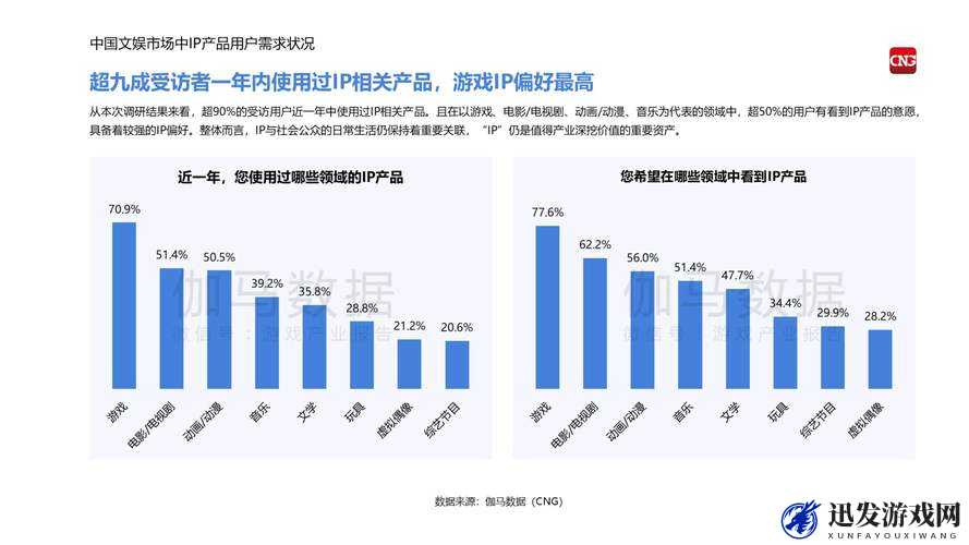 HD2linode 中国成熟 ip 相关内容及使用技巧探讨