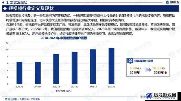 成品短视频源码与热门应用比较分析：探索行业发展趋势