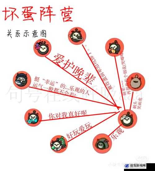 群星游戏中同阵营不同派系矛盾解决方案与实用攻略指南