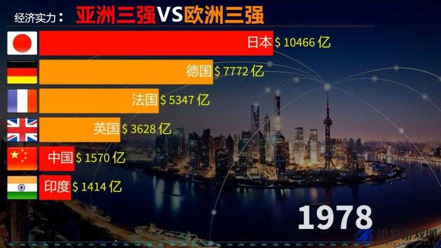 亚洲VS欧洲VS美洲：三大洲的文化交流与碰撞之深度剖析