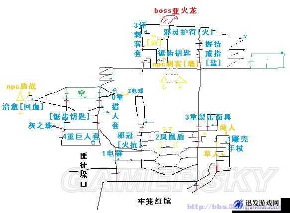 盐和避难所沉陷要塞全道具详细拾取位置与攻略指南