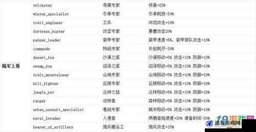 钢铁雄心4深度攻略，全面揭秘秘籍与控制台代码使用技巧