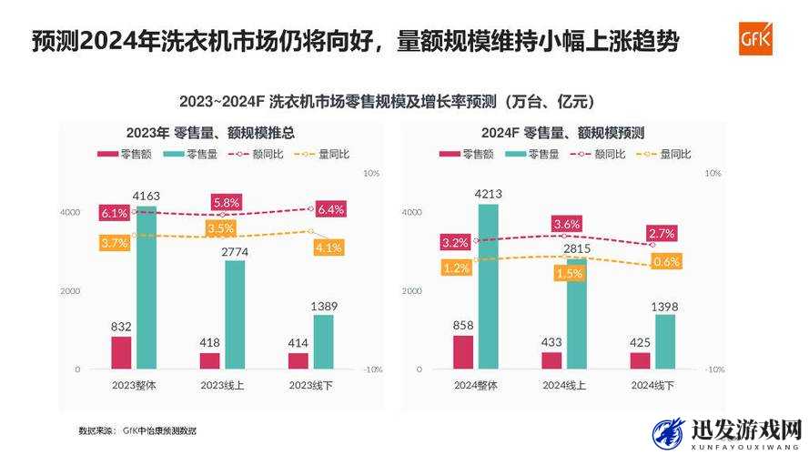 国产尺码与欧洲尺码 2024：对比分析及未来趋势展望