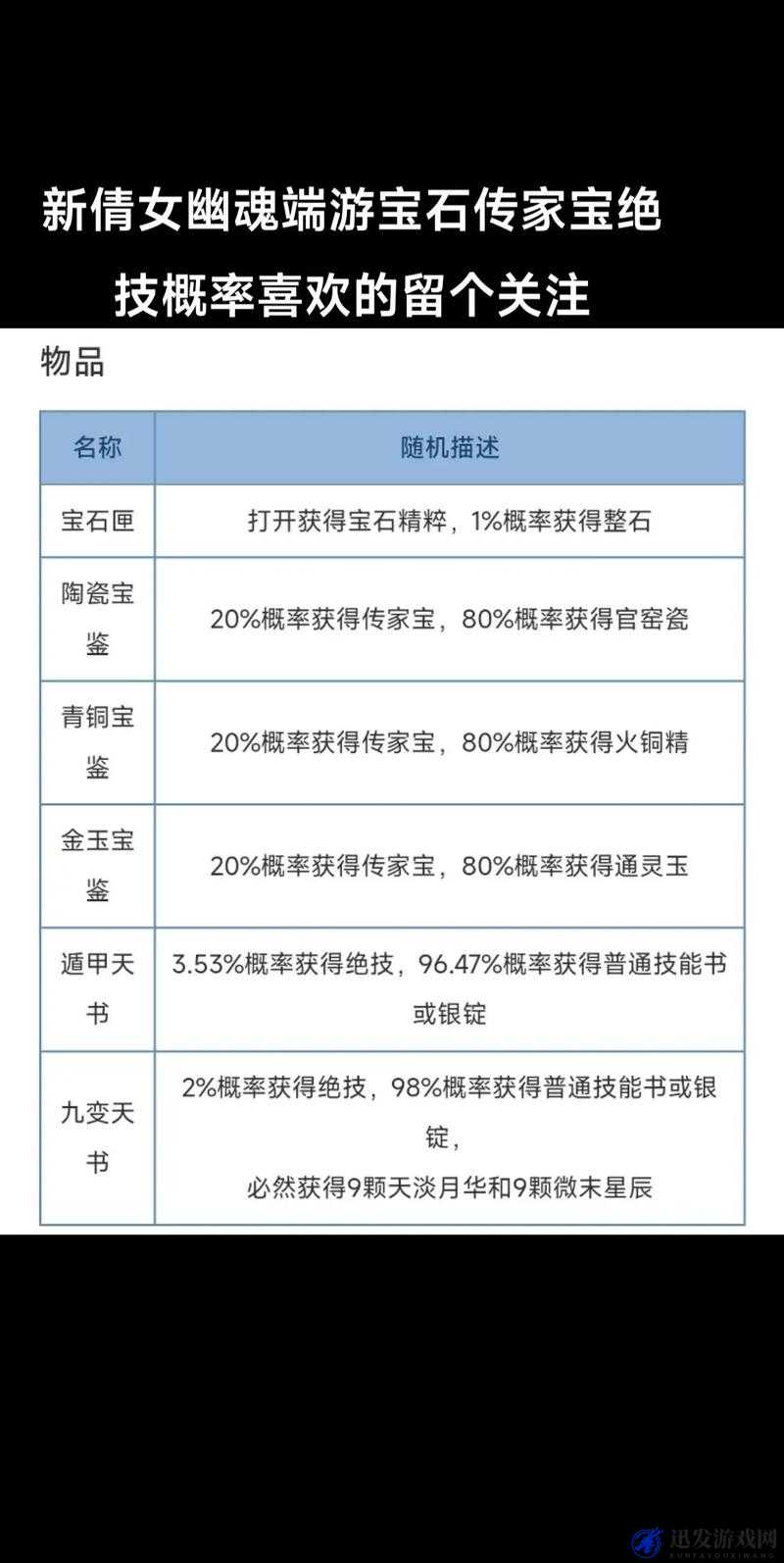 倩女幽魂手游深度解析，元宝获取全攻略，助你解锁游戏财富秘籍