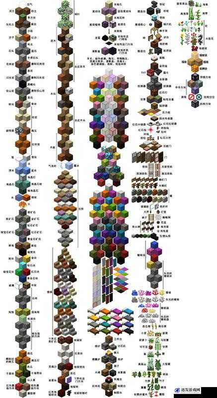 我的世界1.10版本新增方块全面解析，探索新方块特性与用途