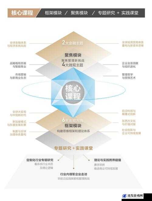 探索私教 1v2 训练思路：高效个性化教学模式探究