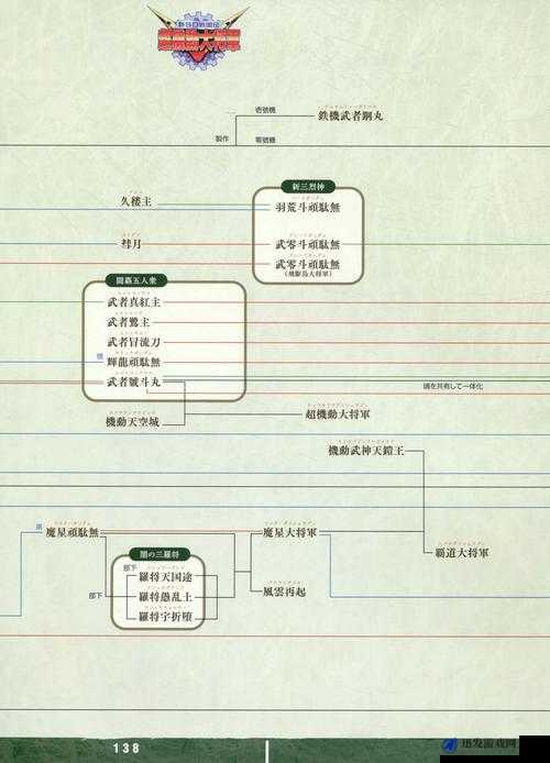 战国时代，战国之影游戏最低配置要求全解析与攻略指南