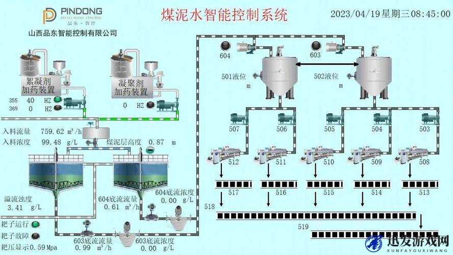 X液收集器系统的工作原理及其在工业应用中的高效解决方案解析