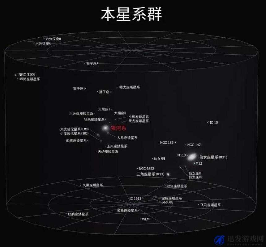 群星游戏攻略，深入解析失落帝国打法，征服藏匿于宇宙深处的古老文明策略