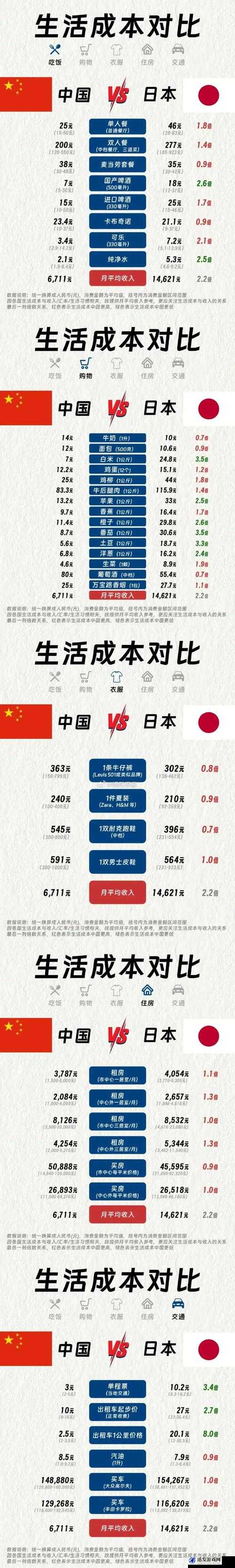 日本三线和韩国三线品牌资源对比分析：哪个更适合中国市场？