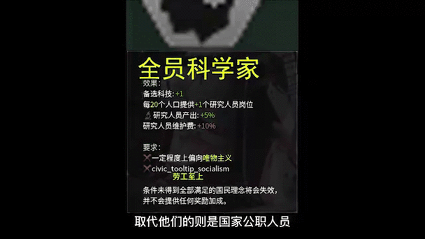 群星游戏中用于抵消人口对科技惩罚的建筑全面一览介绍