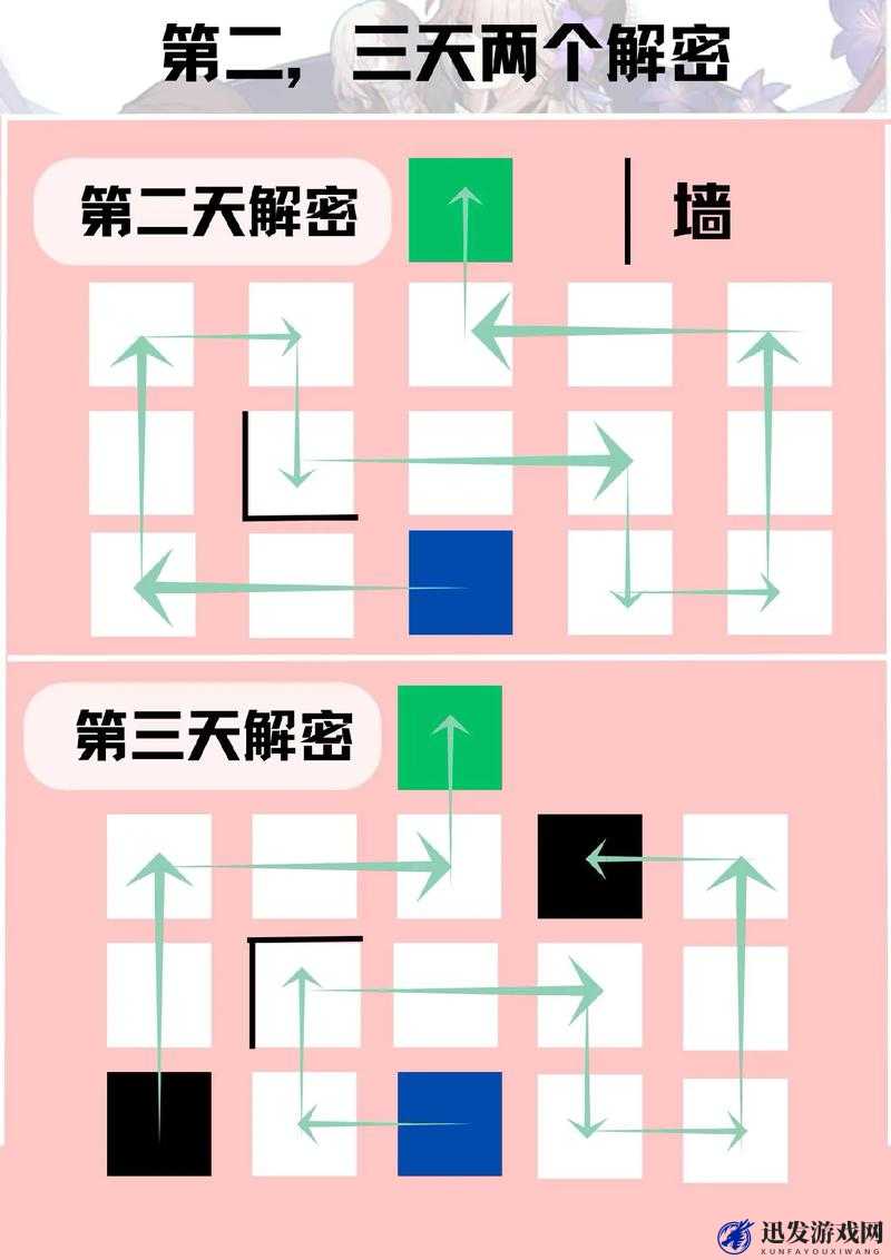 全面解析群星游戏中虫洞跃迁的克制策略与方法攻略指南