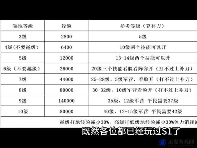 黑暗之魂3开荒必备，全面解析探索行进方法与实用技巧攻略