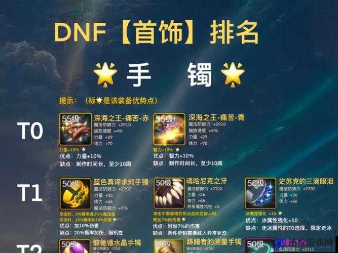 DNF游戏中千王手镯获取攻略，全面解析千王手镯的获得方法