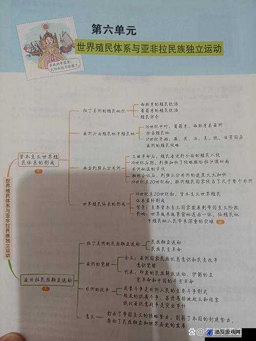 群星游戏中殖民方法与步骤全面解析及指导