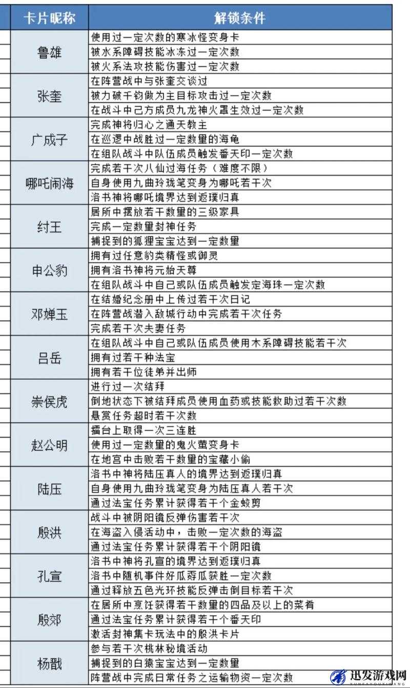 问道手游点化丹灵气深度解析，全面揭秘宠物快速成长的秘密