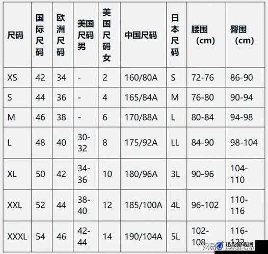 欧美尺码日本尺码专线美国：如何准确选择适合的服装尺码并避免购买误区？